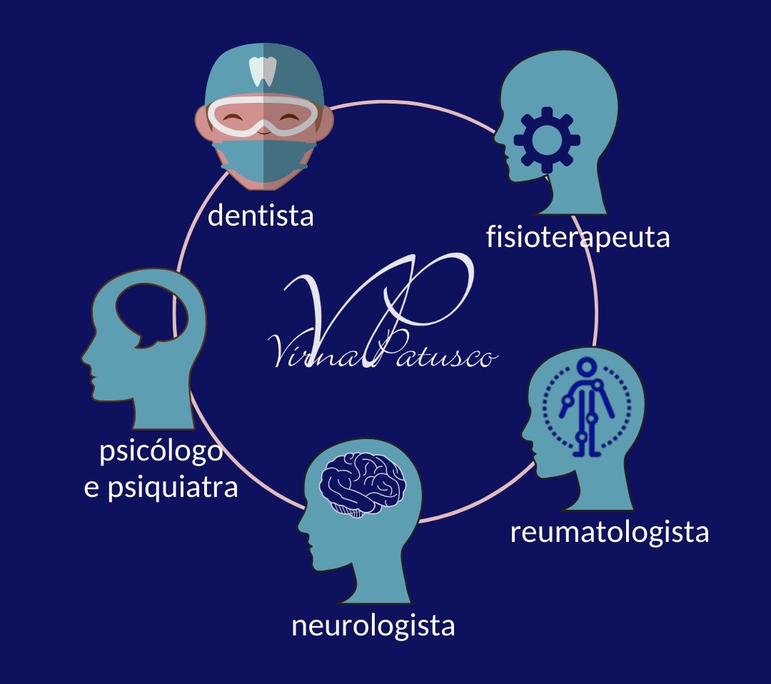 Disfunção Temporomandibular e Dor Orofacial / Bruxismo Virna Patusco